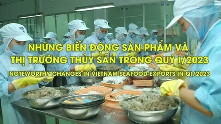 Xu hướng 6/6 năm nay trôi qua trong: Hotspot Matrix tiết lộ bí quyết video viral